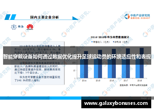 智能穿戴设备如何通过数据优化提升足球运动员的环境适应性和表现